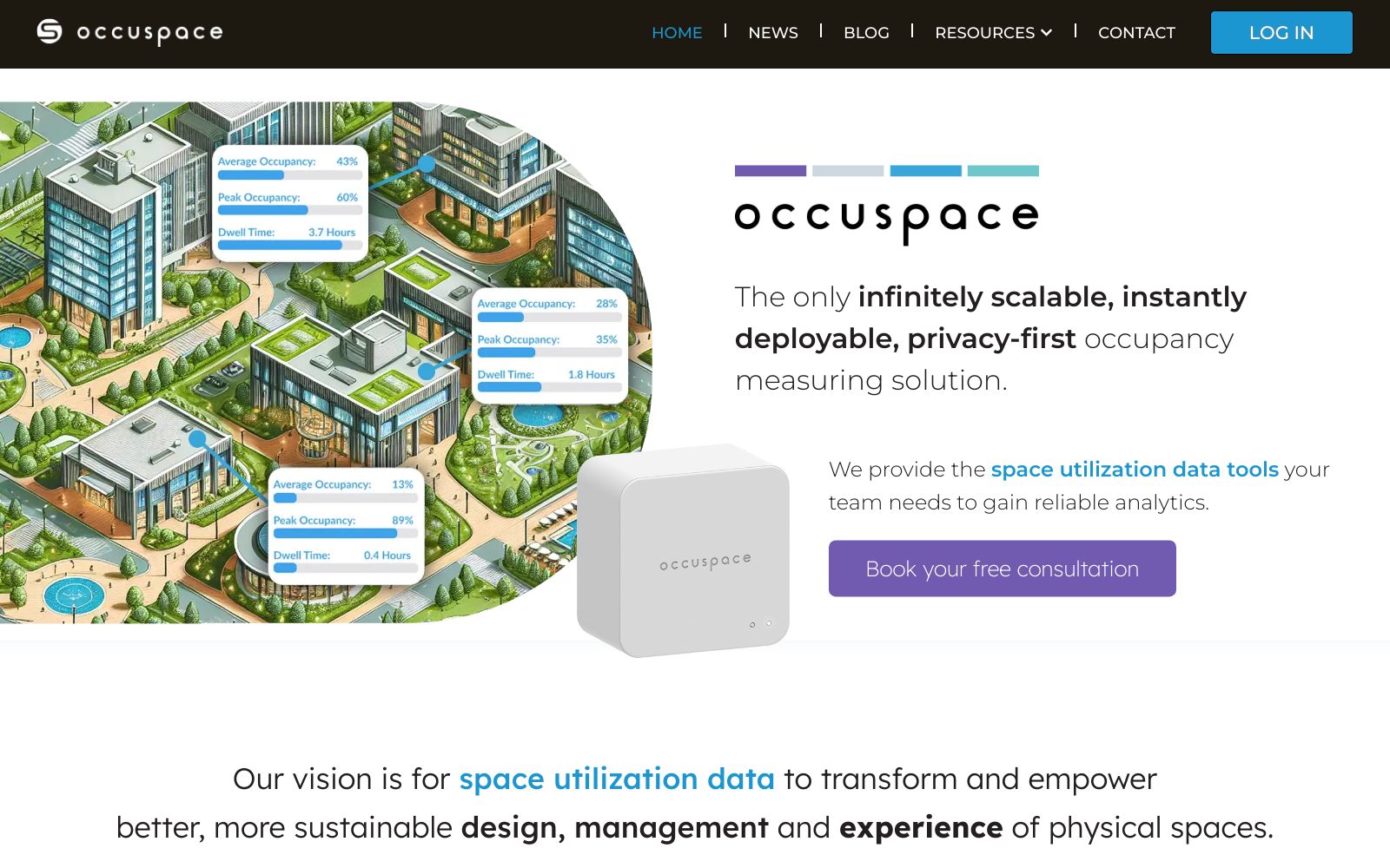 Screenshot of web.occuspace.io at 10/11/2024