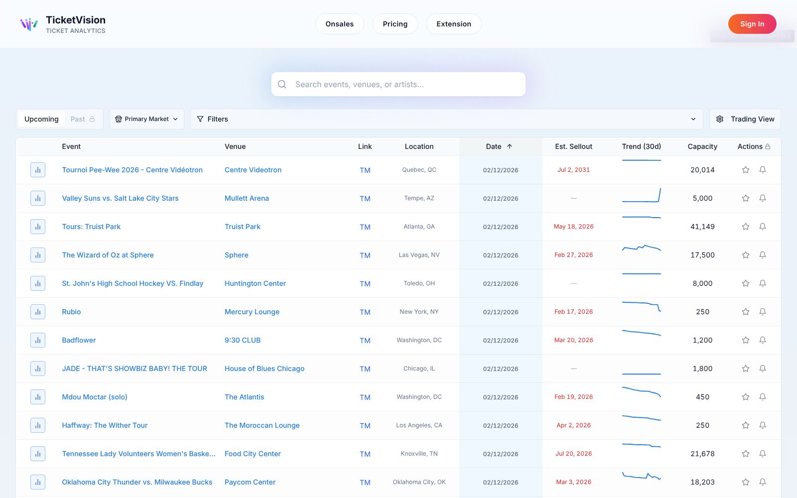 Screenshot of staging.ticketvision.com at 2/12/2026